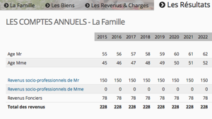 Capture d'écran du détail d'une projection vie-entière